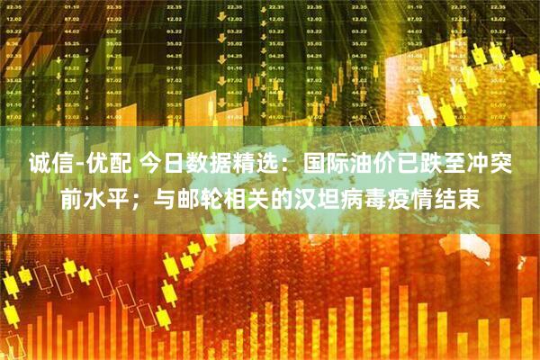 诚信-优配 今日数据精选：国际油价已跌至冲突前水平；与邮轮相关的汉坦病毒疫情结束